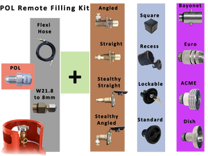 POL W21.8 2m hose remote lpg propane autogas filling for gas cylinders