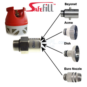 bayonete, safe fill bottle adapter, safefill adapter, gas adapter, travel kit, acme, dish, france, germany