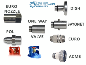 refill gas bottle, refill lpg, adapter, adaptor, set, one way valve, Pol, Euro nozzle