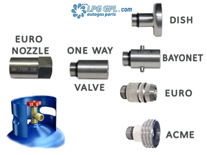 Euro bottle set of adapters, LPG, Propane, Gas, Bottle, Cylinders, refil lpg in Europe, pump